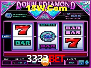 3333bet Brasília - Leaderboards
