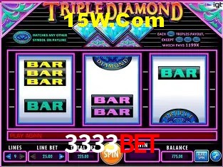 3333bet Fortaleza - Reviews